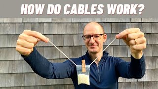 How Do Cables Work with Demo Structures 11 [upl. by Elrahc]