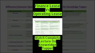 Finance Lease vs Operating Lease  Operating Lease vs Capital lease  Operating vs Finance Lease [upl. by Nnayar354]