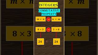 INTEGERS  PROPERTIES PART 1 shorts maths [upl. by Bonaparte627]