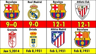 Greatest Wins in La Liga History [upl. by Ignacio]