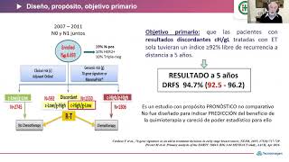 Clase 2  I CURSO ONLINE DE ADELANTOS EN MASTOLOGÍA 2021 [upl. by Dolley990]