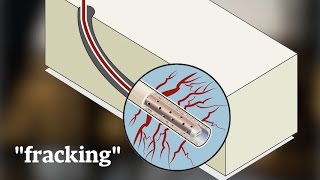 Understanding shale oil and the controversial practice of frackington 720p [upl. by Nnylatsyrk990]