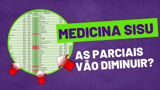 MEDICINA SISU  NOTA de corte Parcial o que vai acontecer [upl. by Cozmo]