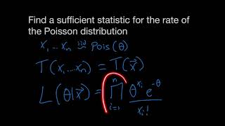 Finding a sufficient statistic Poisson Example [upl. by Mullac756]