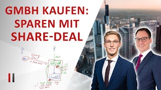 Unternehmenskauf finanzieren und trotz Share Deal Steuern sparen  so gehts [upl. by Neleb]