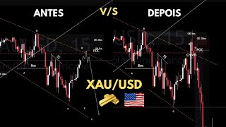 Operação no XAUUSD Forex Best Strategy [upl. by Lleddaw]