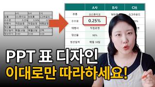 PPT 표 디자인 쉽고 깔끔하게 만드는법 무료 템플릿 [upl. by Eilerua]