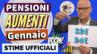 📈 PENSIONI 👉 PRIME STIME UFFICIALI AUMENTI GENNAIO 📊 Esempi AUMENTI RIVALUTAZIONE 2025 ✅ [upl. by Eenram]