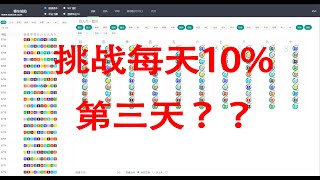 极速赛车  挑战每天盈利10 第三天｜极速赛车幸运飞艇極速賽車幸運飛艇軟件打法技術技巧挂機程序 [upl. by Kyrstin]