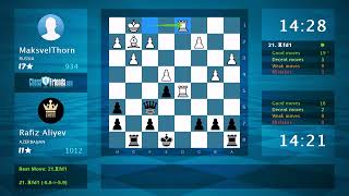 Grandmaster chess game analysis [upl. by Selig]