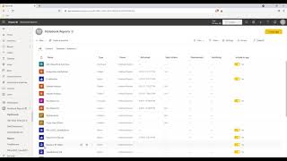 Power BI Quick Tip ​Integrating Paginated Reports to Power BI Reports​ [upl. by Crofton]