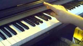 Great Blues Riffs  Blues Piano Lesson [upl. by Decima301]