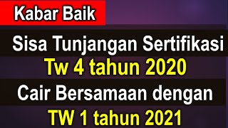 Sisa Tunjangan sertifikasi guru Triwulan 4 2020 cair bersamaan Triwulan 1 tahun 2021 [upl. by Suoirrad]