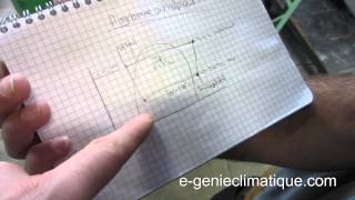 Froid82Diagramme enthalpique chambre froide négative inversion de cycle [upl. by Ahcsap67]