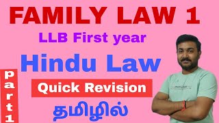 SECTION3 SAPINDA RELATIONSHIP HINDU MARRIAGE ACT 1955knowledgeoflawadvocatefamilylawHMA👩‍🎓👩‍🎓 [upl. by Sad]