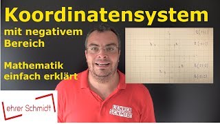 Koordinatensystem mit negativem Bereich  Punkt einzeichnen  yAchse xAchse  Mathematik [upl. by Drofkcor]