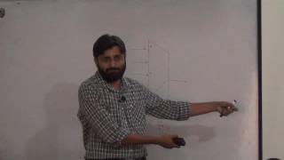 MultiplexerMUX DemultiplexerDEMUXComparator  Combinational Circuits 3 Logic Design Lec 926 [upl. by Ihteerp]