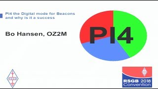 RSGB 2018 Convention lecture  PI4 the Digtal mode for beacons and why it is a success [upl. by Airekahs930]