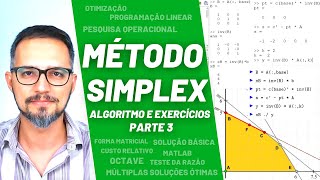 Método Simplex Algoritmo e Exercícios  Vídeo 33 Programação Linear Otimização UFSCar [upl. by Nelda]