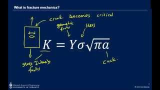 Basic fracture mechanics [upl. by Atsirc]