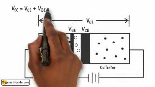 How does a Transistor Work A Simple Explanation [upl. by Dalt976]