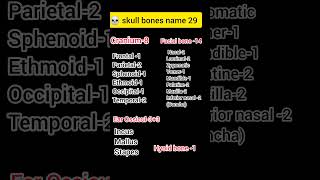 biology bones names newskullandbones trendingshorts youtubeshorts gk facial cranium hyoid [upl. by Lemej]