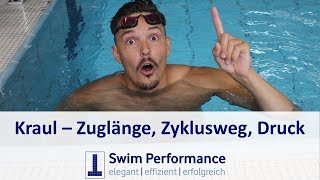 Technik Zuglänge Zyklusweg Druckphase beim Kraul Schwimmen verbessern [upl. by Dnomyad194]