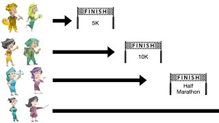 Extroverted Thinking Te Deep Dive  Based off Location on Cognitive Function Stack [upl. by Swerdna]