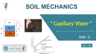 Capillary Water  Capillary Rise  Soil Water  Soil Mechanics  Unit 2  Lec 2  Civil Tutor [upl. by Pompei]