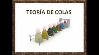 Teoría de Colas Conceptos básicos [upl. by Harak]