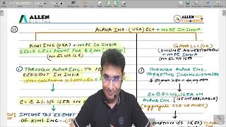 EQUALISATION LEVY ADJUSTMENTS  CA FINAL NOV 24 DT REVISION  EQUALISATION LEVY REVISION  JAGAT SIR [upl. by Spracklen]