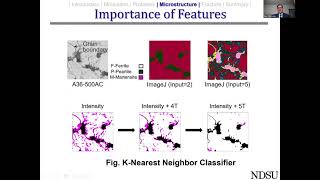 ML based Texture Recognition Algorithms to Quantify Microstructure and Fracture in Metals [upl. by Talanian]