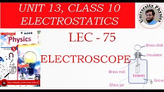 Electroscope class 10  electroscope  University physics [upl. by Oinigih]