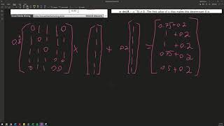 Katz Centrality  Power Iteration Example [upl. by Sitnalta]