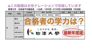 【合格者平均61】駒澤大学の一般合格者の学力はどれくらいか？【21年度版偏差値日東駒専】 [upl. by Doerrer]