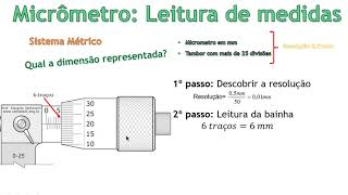 Leitura de medidas com micrômetro externo em milímetros [upl. by Corkhill]