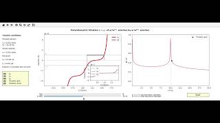 Titrages potentio et ampérométriques simulés avec Python [upl. by Corabella]