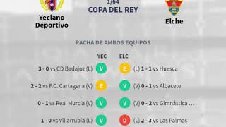 Previa Yeclano Deportivo vs Elche  Jornada 3  Copa del Rey 2020  Pronósticos y horarios [upl. by Machute]