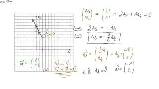 02 Wie man zu einem Vektor einen orthogonalen bestimmt [upl. by Ahsatniuq]