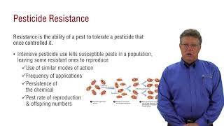 Pesticide Applicator Core Exam Prep Pesticide Resistance [upl. by Ellevel76]