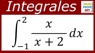 INTEGRAL DEFINIDA  Ejercicio 19 [upl. by Enhpad630]