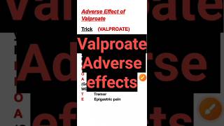 Valproate adverse effects Mnemonics shorts pharmacy [upl. by Le]