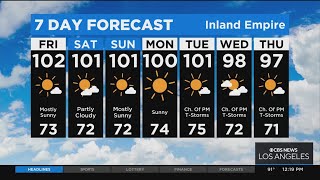 Markina Browns weather forecast Aug 12 [upl. by Yrrat]