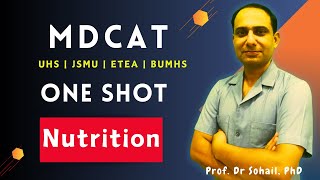 MDCAT Biology  One Shot on Nutrition Plants Humans By Dr Sohail [upl. by Itsyrc]