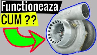 Cum functioneaza TURBINA  turbocompresorul  turbosuflanta  Pe SCURT [upl. by Levi792]