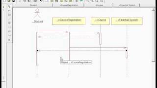 Sequence Diagram مخطط التتابع [upl. by Thin]