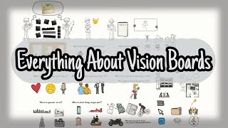 Everything About Vision Boards  How to Create and Use a Vision Board [upl. by Llemmart114]