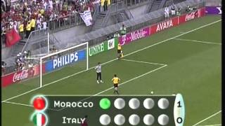 2005 June 24 Morocco 2 Italy 2 Under 20 World Cup [upl. by Pax368]