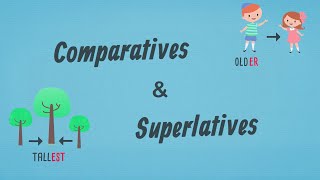 Comparatives and Superlatives  Learn English  EasyTeaching [upl. by Ecirtal]