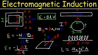 Faradays Law of Electromagnetic Induction Magnetic Flux amp Induced EMF  Physics amp Electromagnetism [upl. by Annaeel]